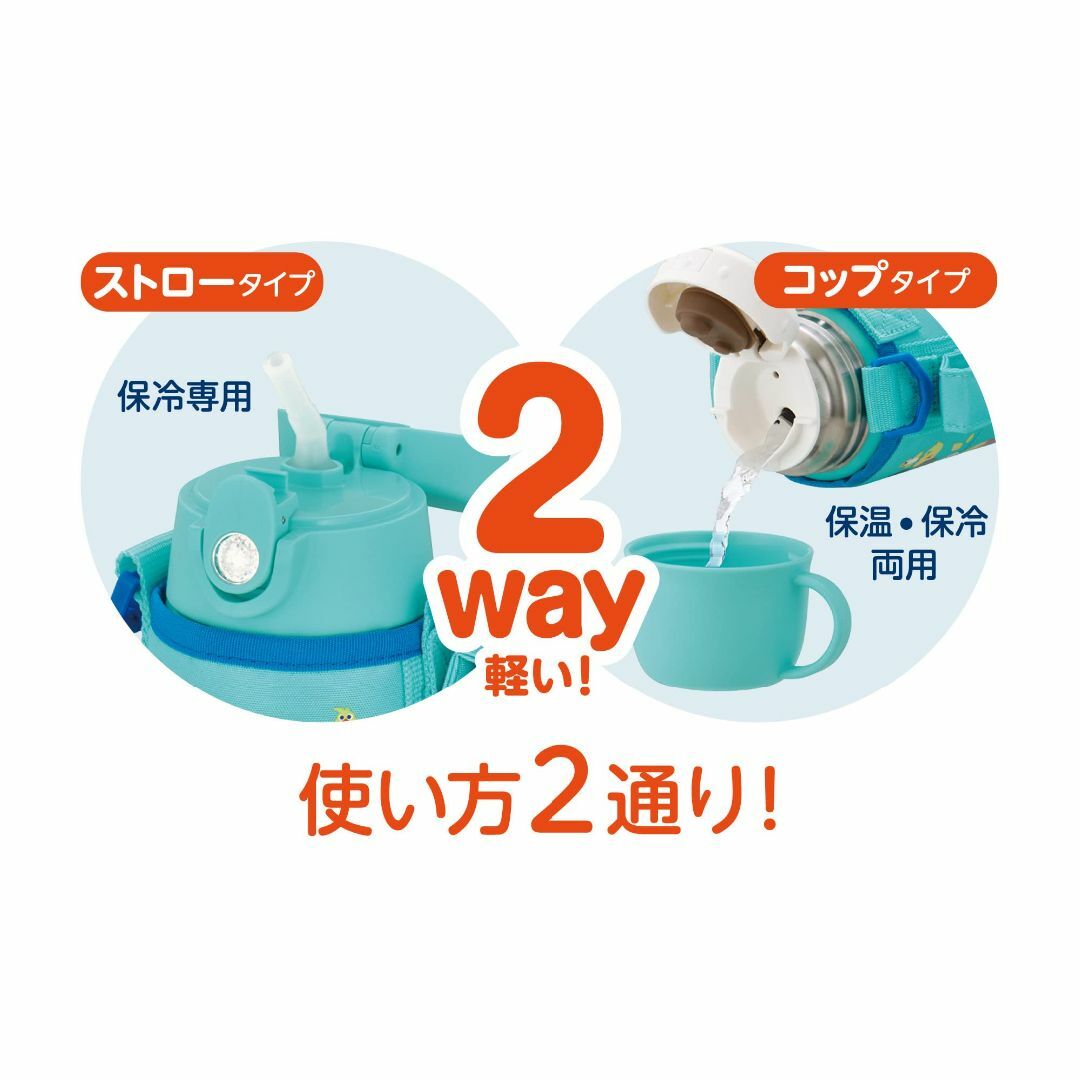 【色: ミッキー ミントブルー】サーモス 水筒 真空断熱2ウェイボトル 0.6L インテリア/住まい/日用品のキッチン/食器(弁当用品)の商品写真