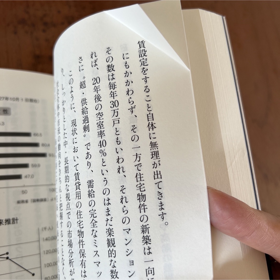 不動産経営の思考力 時代は「投資」から「経営」へ エンタメ/ホビーの本(ビジネス/経済)の商品写真