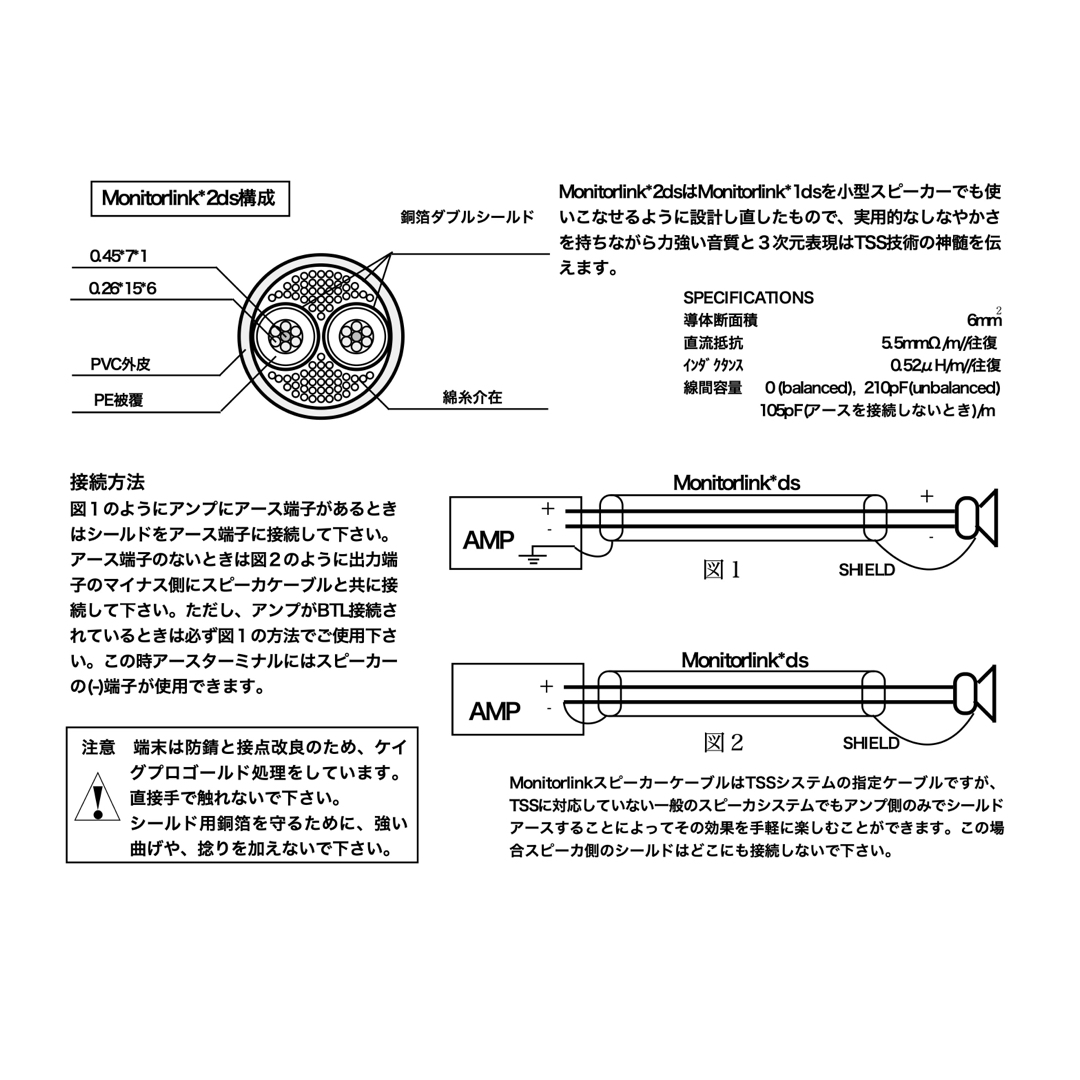 Monitorlink*2ds. スピーカーケーブル約9m