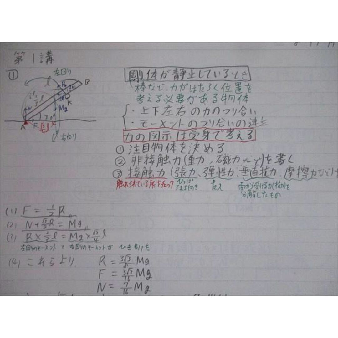 VF10-066 河合塾 物理(問題/解説編)/テーマ物理(力学・熱/波動・電気)/総合物理 テキスト通年セット 2021 計6冊 26S0D