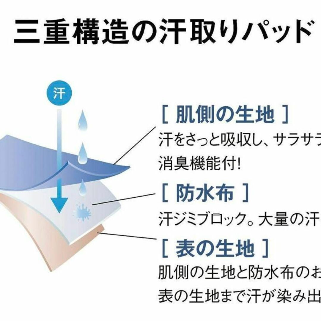 ベルメゾン(ベルメゾン)の[ベルメゾン] インナーシャツ メンズ汗取りインナー・Vネック半袖(大汗さん) メンズのアンダーウェア(その他)の商品写真