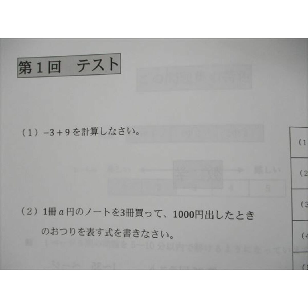 熊本ネット　2021　未使用　by　TL91-016　ブックスドリーム's　参考書・教材専門店　令和3年　合格できる5問集　05s2Bの通販　愛媛県高校入試　数学・英語　shop｜ラクマ