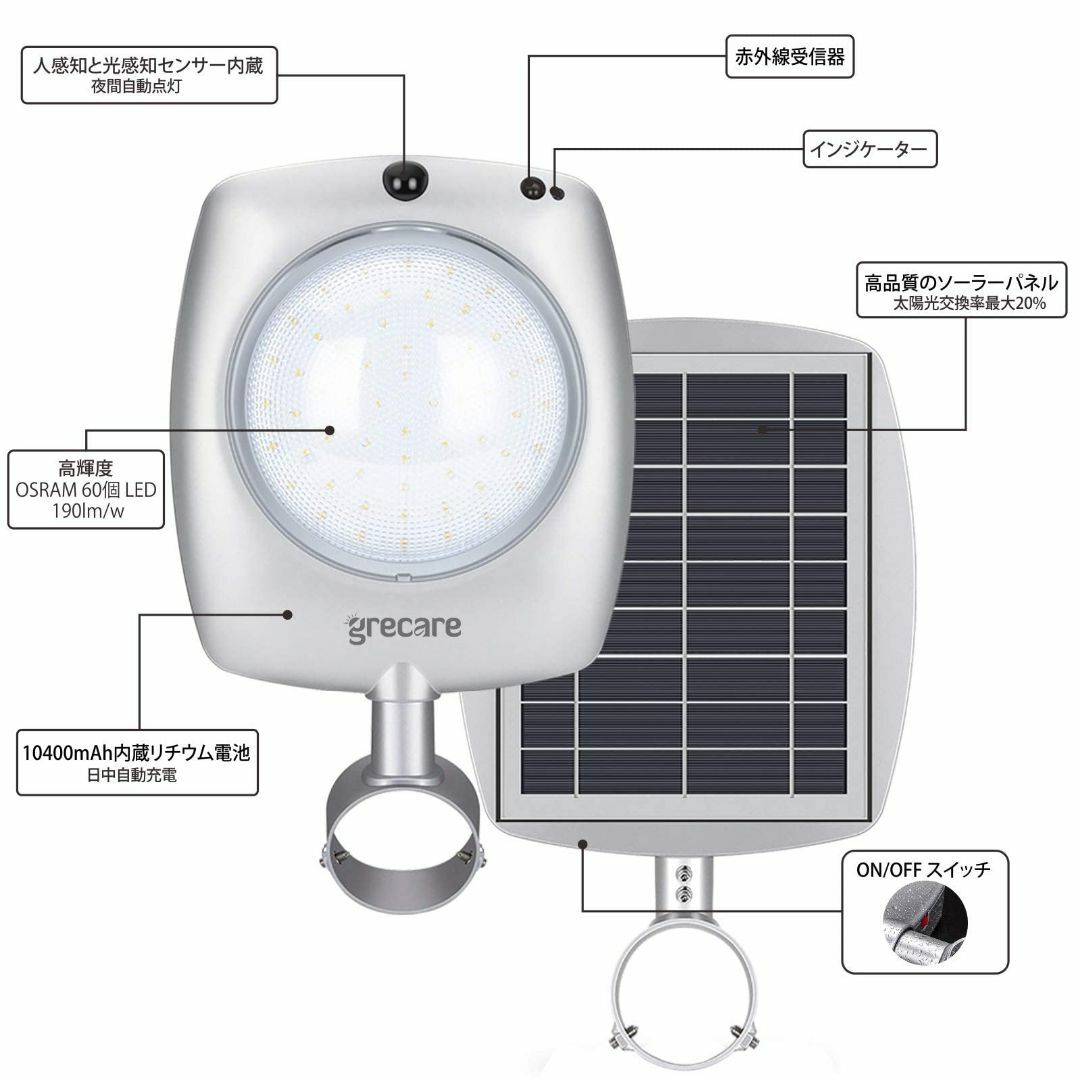 街路灯 ソーラー LEDソーラーライト 18w 約3000lm 100W水銀灯相当 太陽発電 夜間自動点灯 人感センサー IP65防水 耐塩 - 1