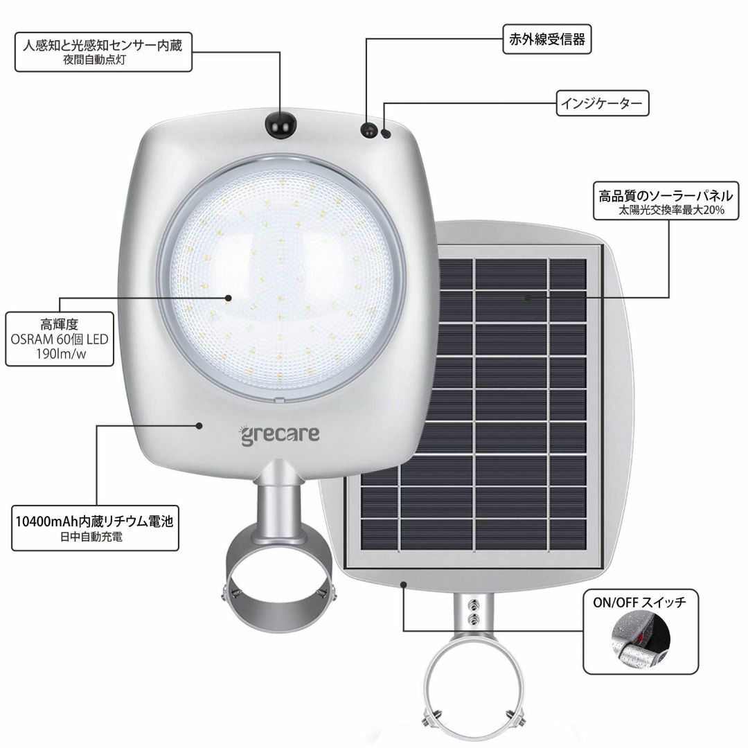 人気商品】街路灯 ソーラー LEDソーラーライト 18w 約3000lm 10の通販 by ラクマショップ【UNIEN GENERAL  STORE】｜ラクマ