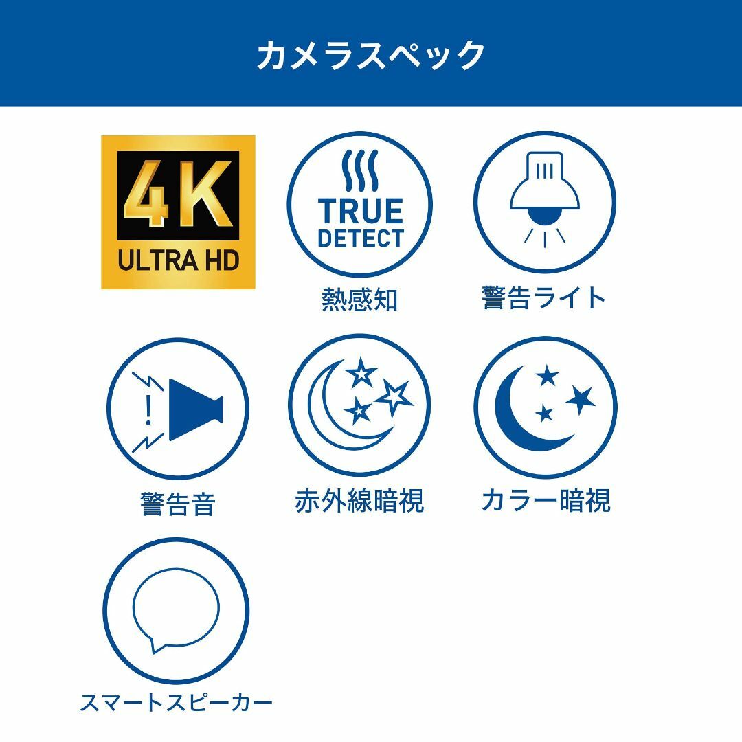 【人気商品】日本代理店Swann セキュリティカメラ 4K NVR ネットワーク