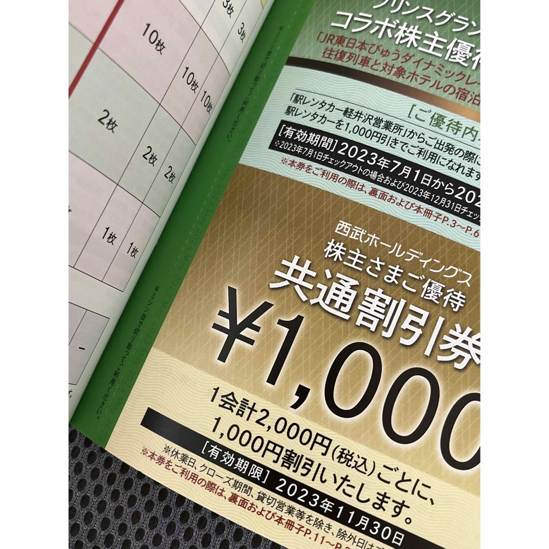 西武ホールディングス 株主さまご優待 ご優待&ご案内 西武 株主優待 3