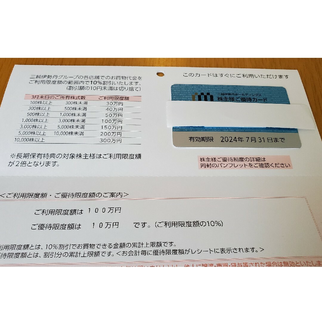 三越伊勢丹ホールディングス 株主優待 限度額100万円 - その他