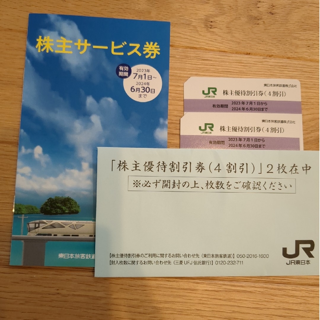 JR東日本 東日本旅客鉄道株式会社 株主優待