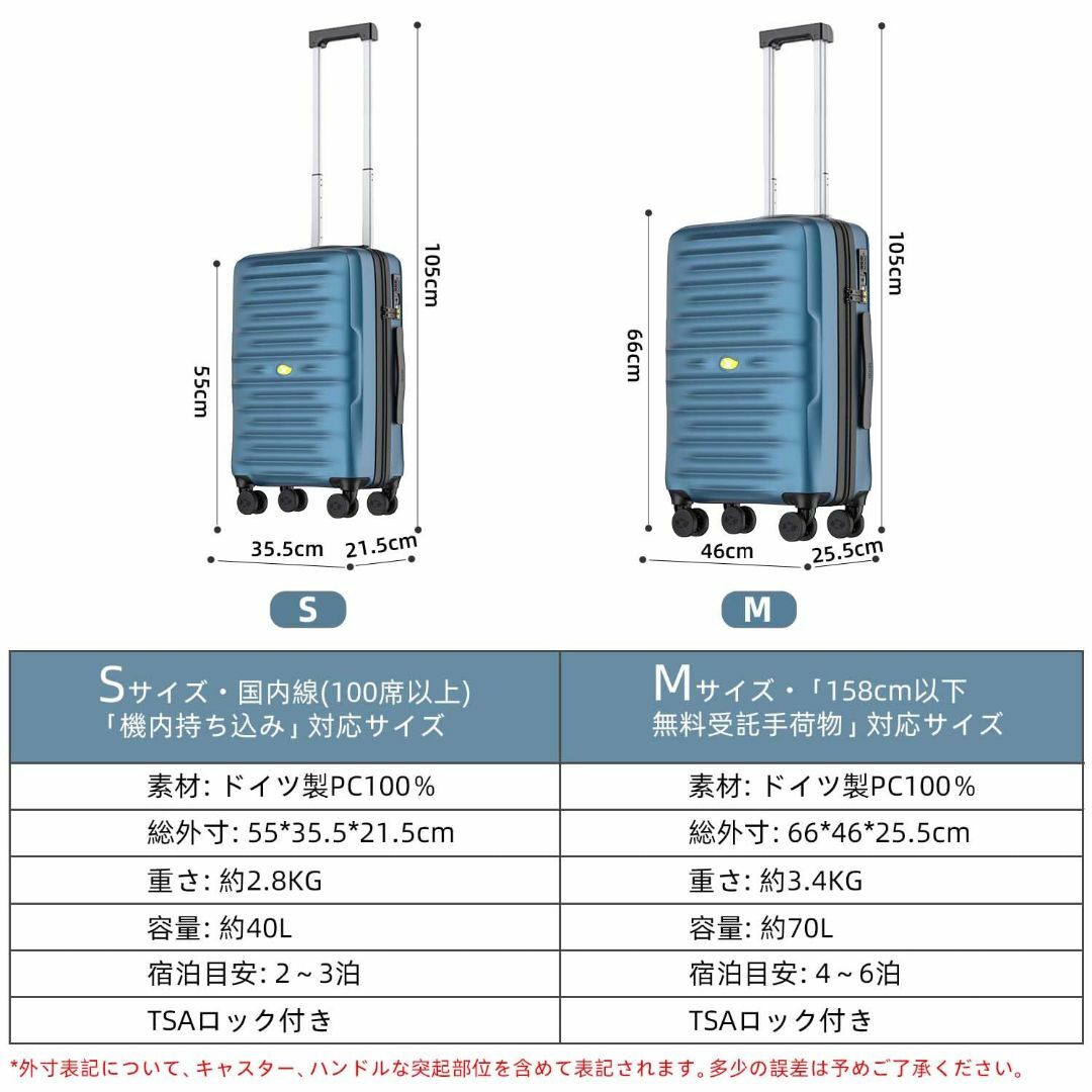 【色: ブルー】MGOB スーツケース キャリーケース 40L 2泊3日 機内持