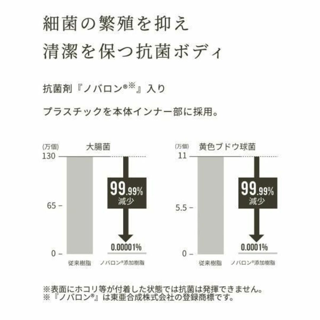 SHIMANO(シマノ)のシマノ アイスボックス ヴァシランド NX-332W ST 32L 01サンドベ スポーツ/アウトドアのアウトドア(その他)の商品写真