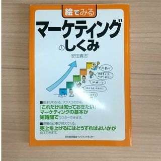 絵でみるマ－ケティングのしくみ(ビジネス/経済)