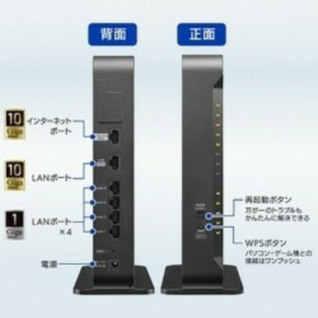 I-O DATA Wi-Fiルーター Wi-Fi 6 WN-DAX6000XR | yoshi-sushi.ca