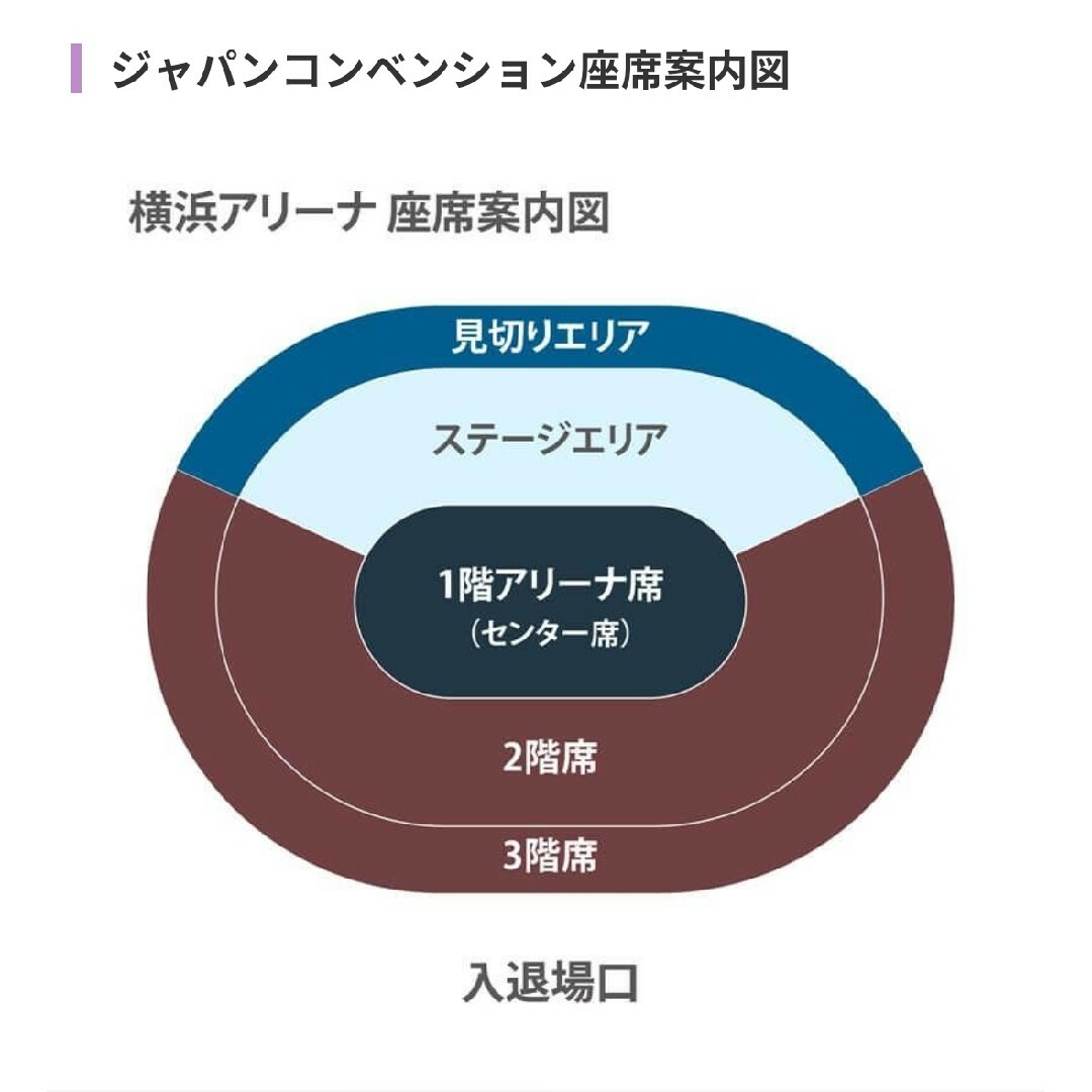 ドテラ ジャパンコンベンション 2023 チケット 2.3階席