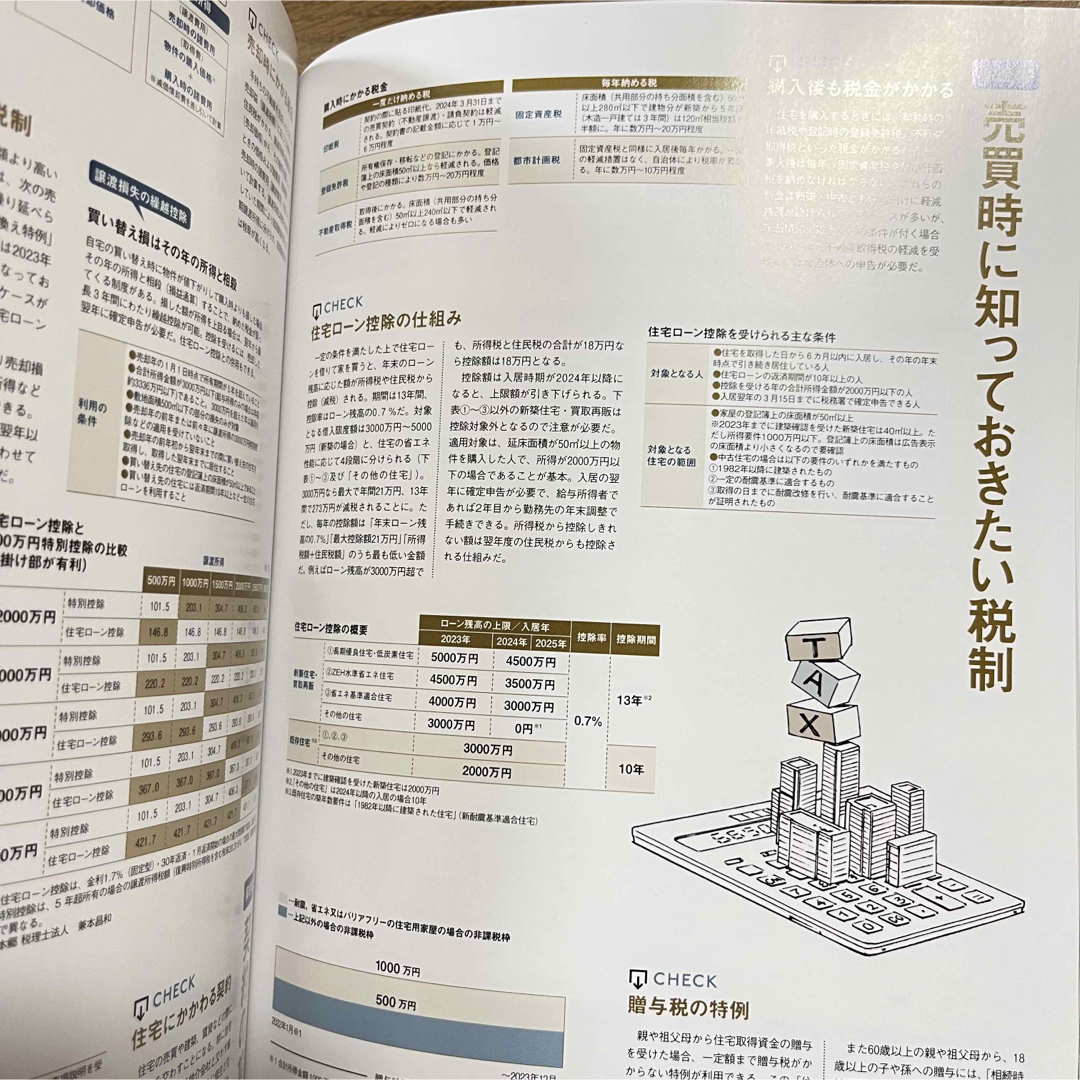 【最新号】都心に住む　SUUMO　タワマン最上階天空の邸宅　8月号　スーモ エンタメ/ホビーの本(住まい/暮らし/子育て)の商品写真