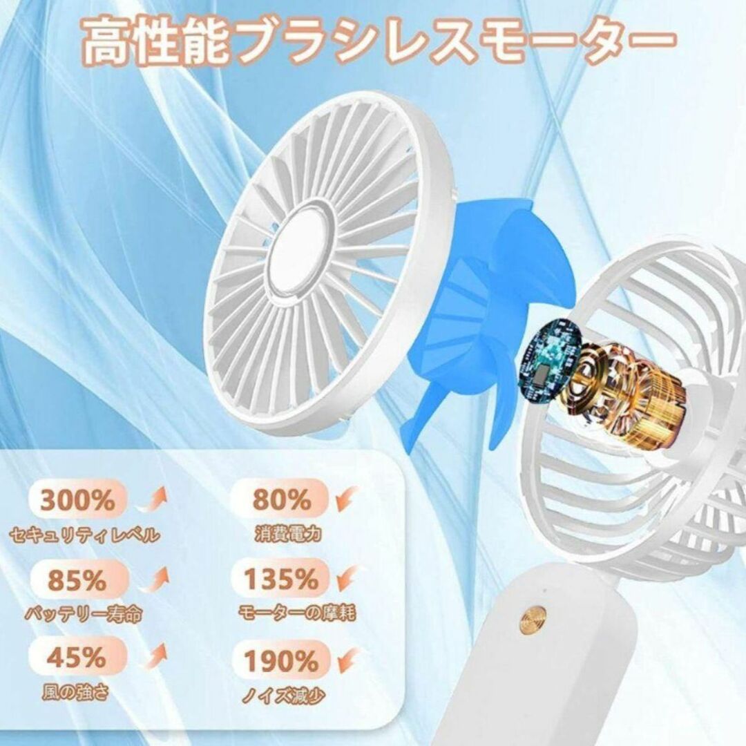 SunInn 携帯扇風機 静音【4in1機能搭載】手持ち扇風機 360°首掛け スマホ/家電/カメラの冷暖房/空調(扇風機)の商品写真