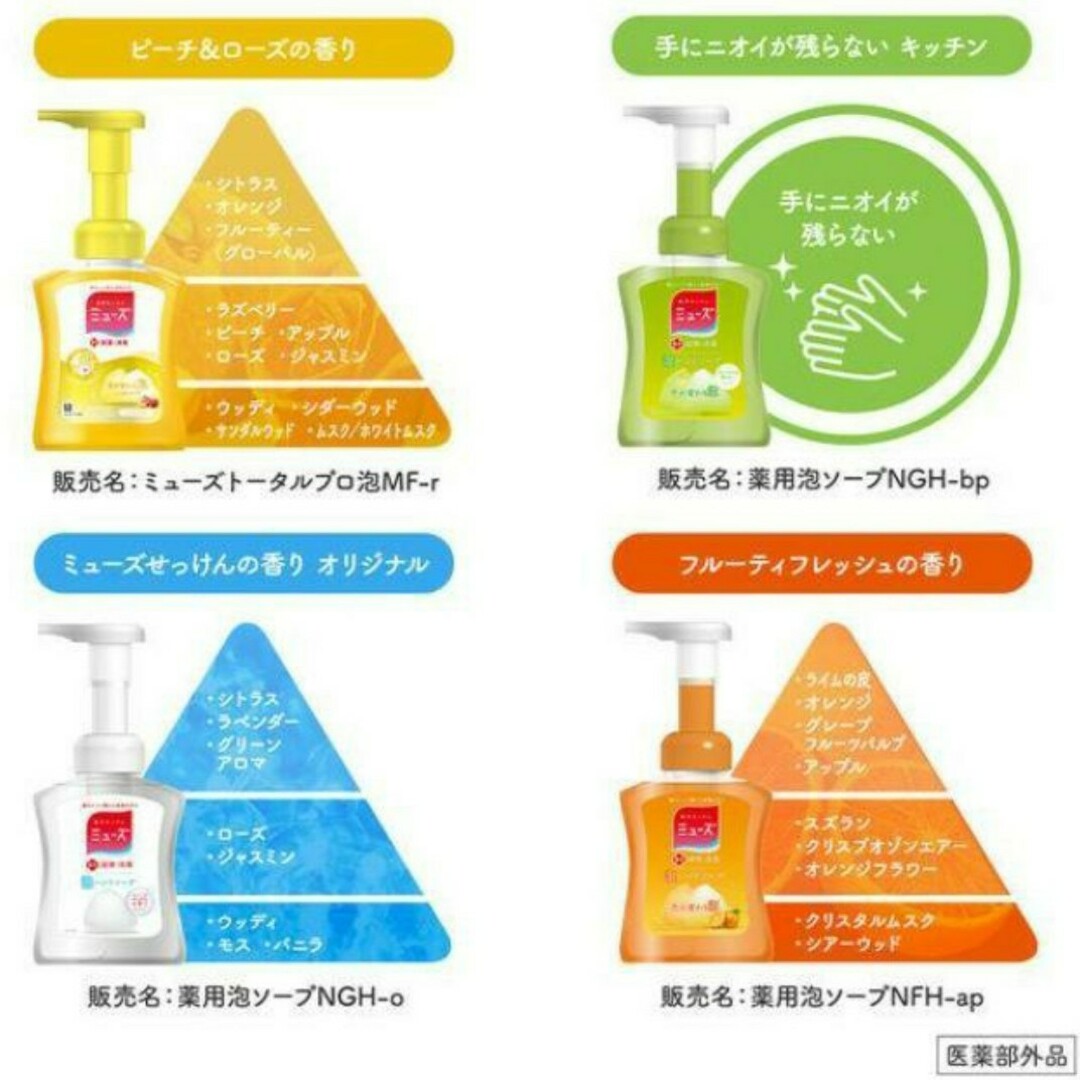 薬用 泡ハンドソープ ミューズ 限定 プーさん デザイン せっけんの香り インテリア/住まい/日用品の日用品/生活雑貨/旅行(日用品/生活雑貨)の商品写真