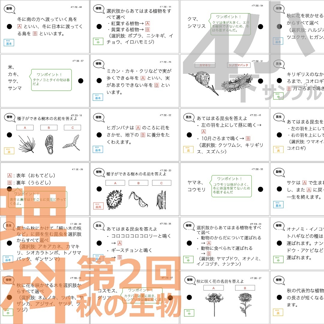 中学受験 暗記カード【4年下 社会・理科1-4回】 予習シリーズ 組み分け