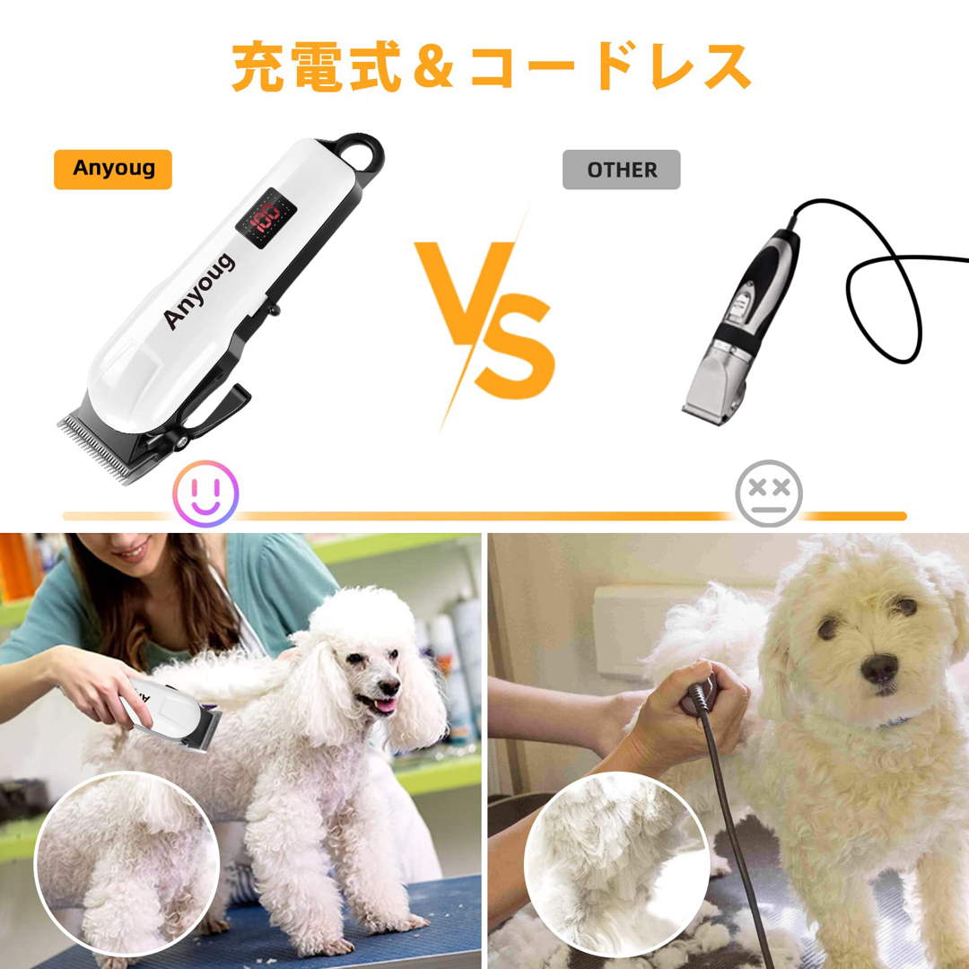 ⭐️低騒音⭐️ ペット用 バリカン グルーミング コードレス 水洗い可能 その他のペット用品(犬)の商品写真