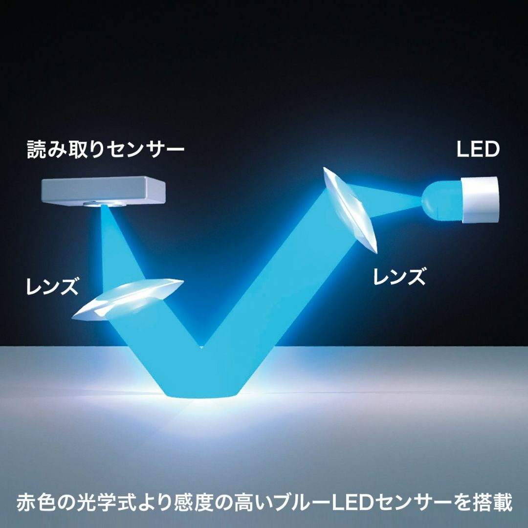 【色: レッド】サンワサプライ 充電式ワイヤレスマウス ブルーLED 中型 レッ 3