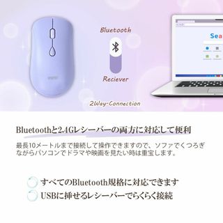 EGRET 女性向けかわいいマウス Bluetooth5.0/3.0/2.4G