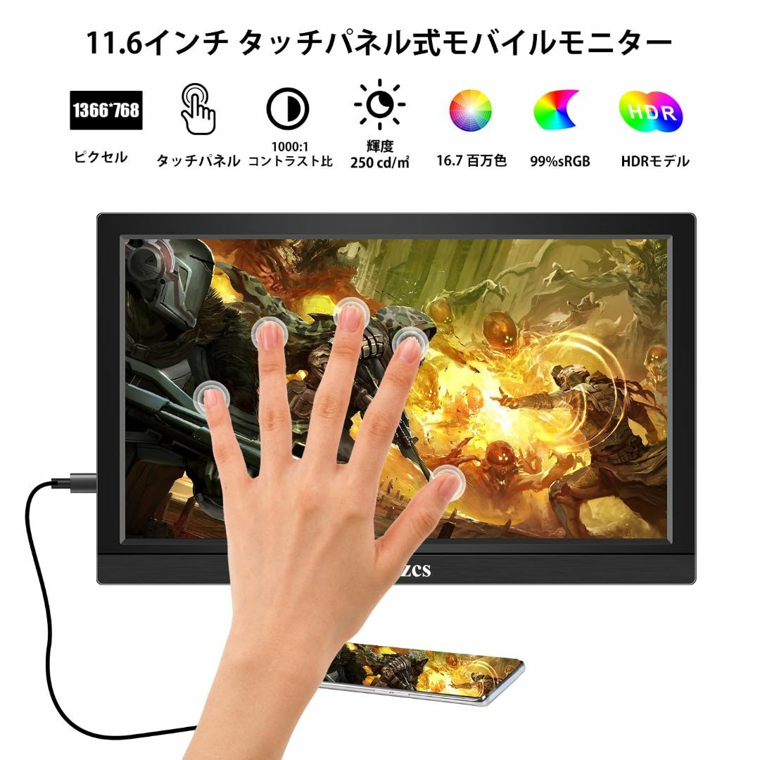 AKNTZCS モバイルモニター 15.6インチ フルHD USB TypeC