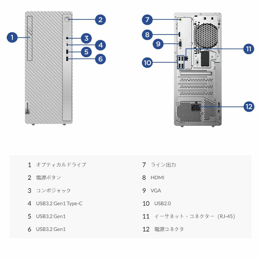 新品Lenovo IdeaCentre Core i5-13400/16/512