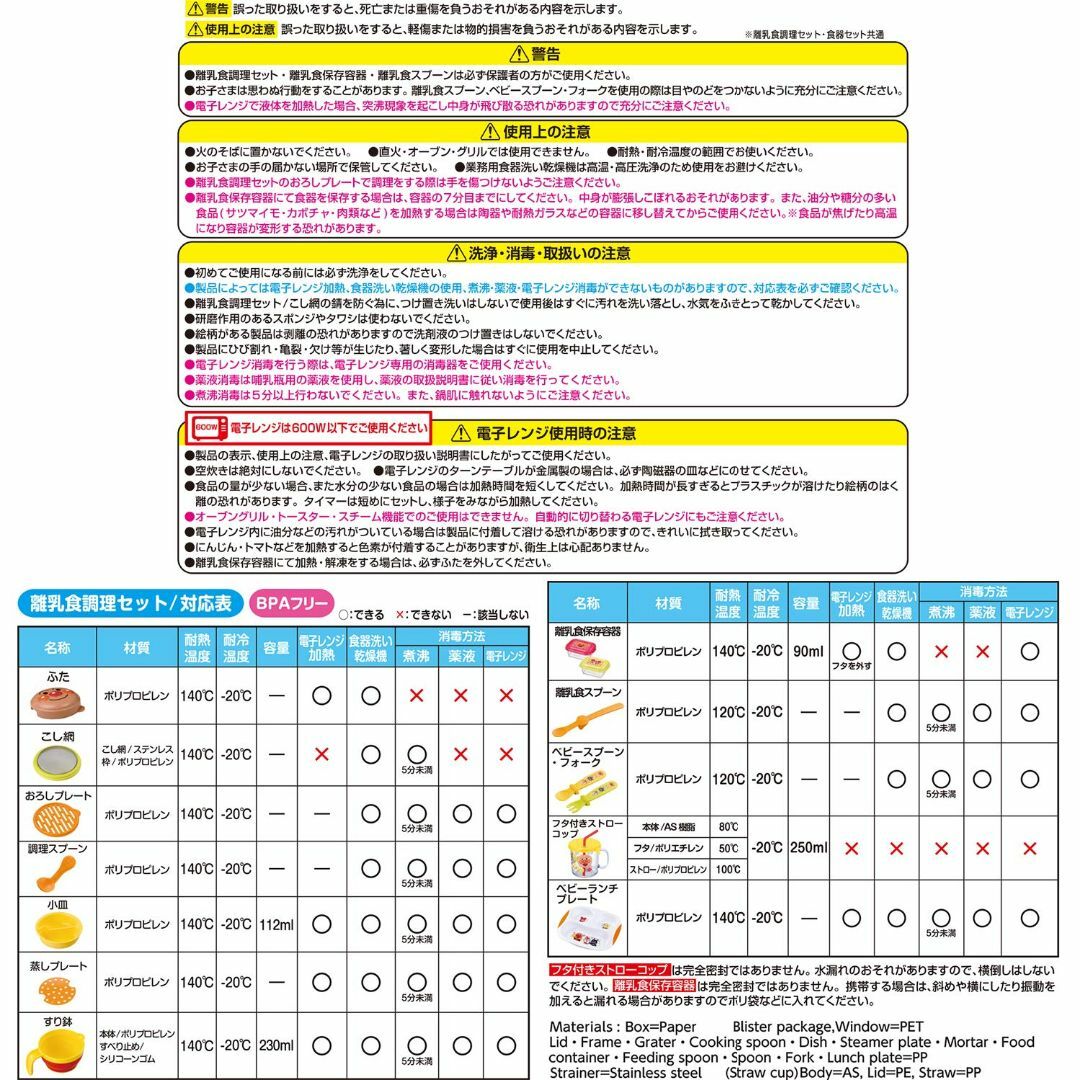 レック(LEC) レック アンパンマン 離乳食調理 & 食器 セット (管理栄養