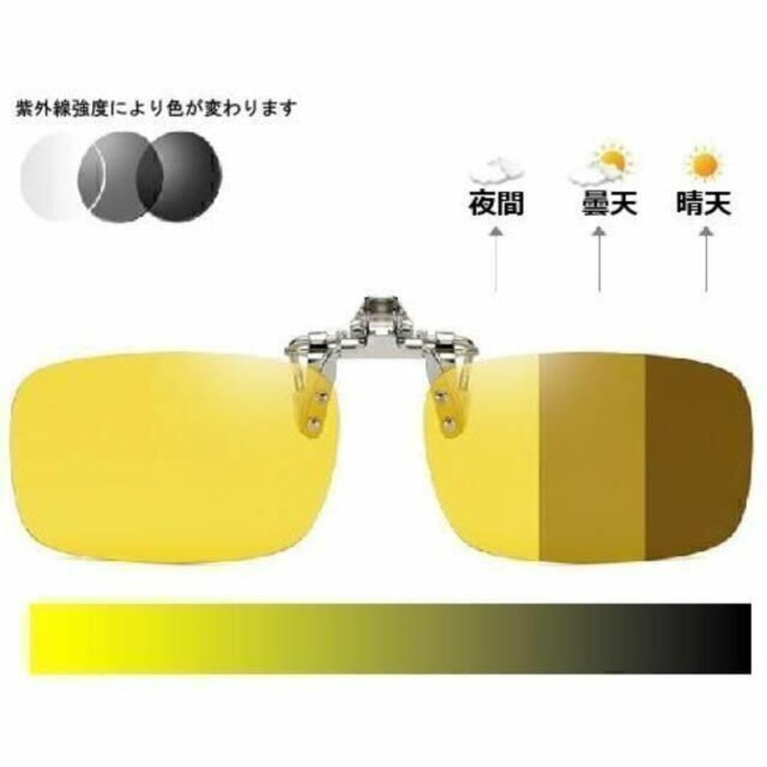 クリップオンサングラス 調光型 夜用黄色レンズが昼はサングラス 偏光 UVカット