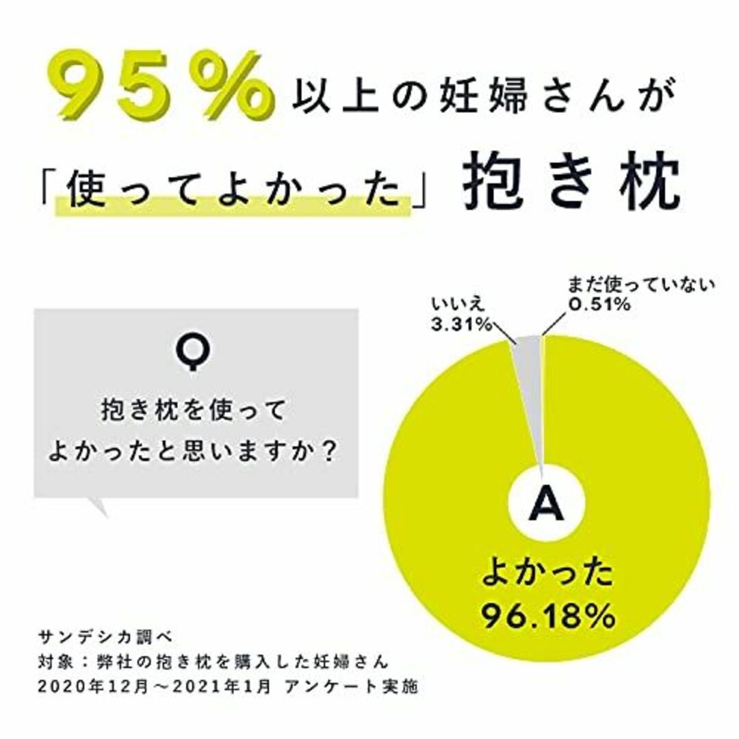 【色: スリーピーベア】サンデシカ 妊婦さんのための 洗える抱き枕 ポリエステル