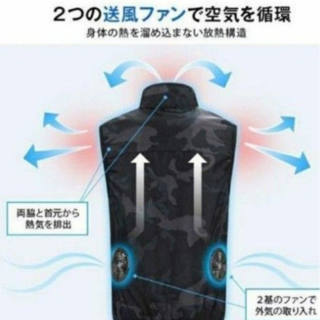 空調服フルセット　サイズ選択可能 スマホ/家電/カメラの冷暖房/空調(扇風機)の商品写真