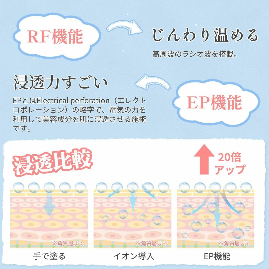 電動 頭皮ブラシRF 美顔器 電気ブラシ emsブラシ 頭筋 表情筋 2402