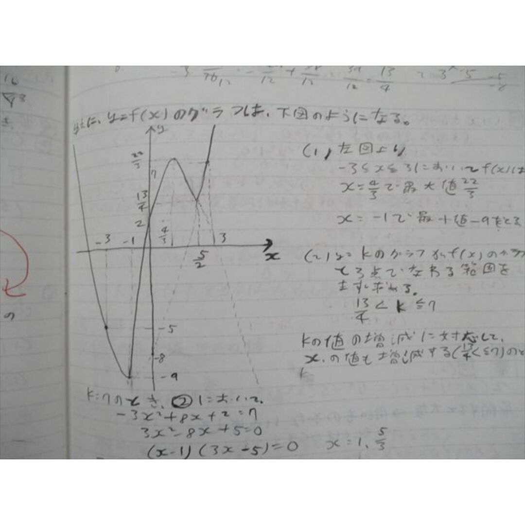 SL91-027 Z会 高1難関大数学K テキスト 通年セット 2019 計3冊 M0D