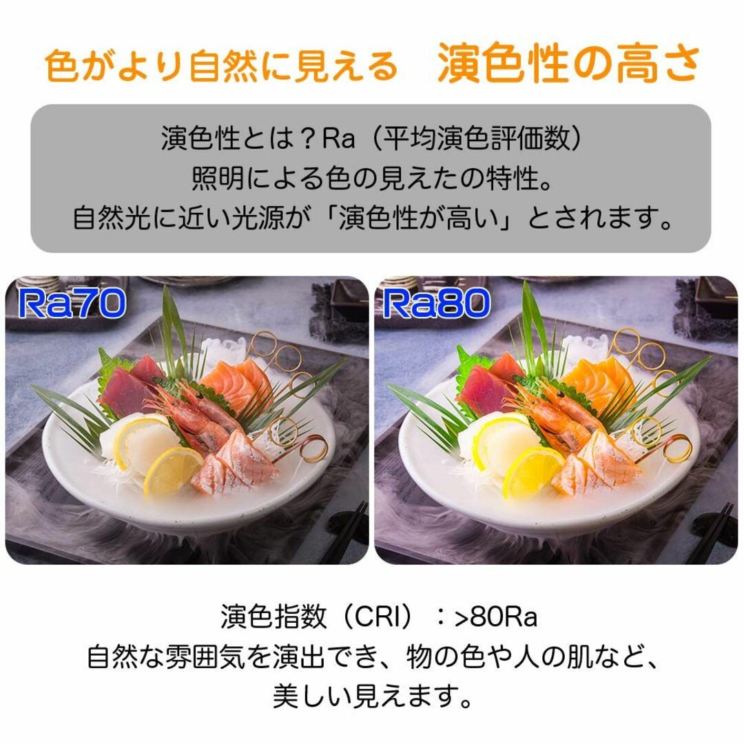 Dotoy シーリングライトled 小型 2個セット 60W形相当 8W 720