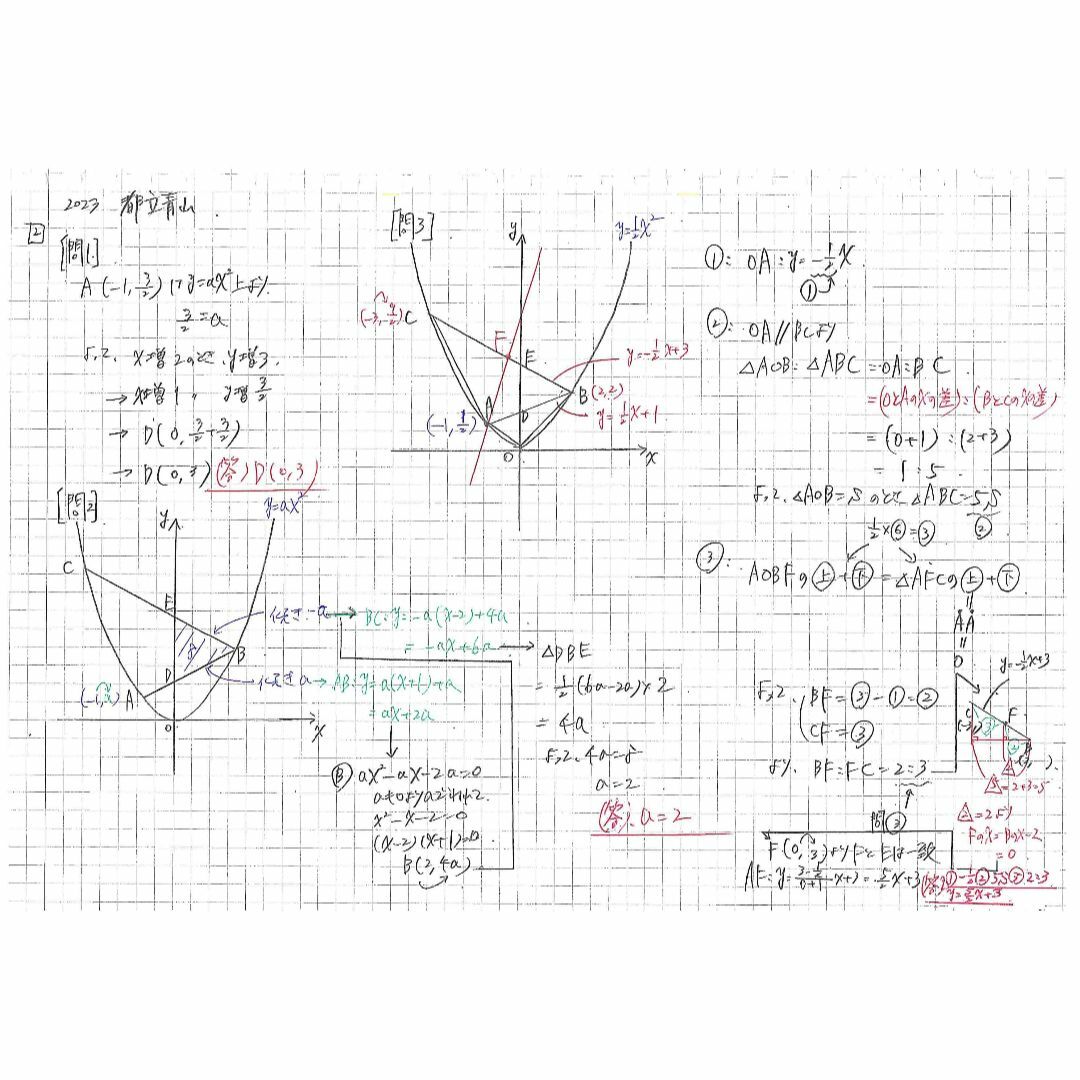 塾講師オリジナル数学解説自校作成10校(解説動画付)2018-23高校入試過去問