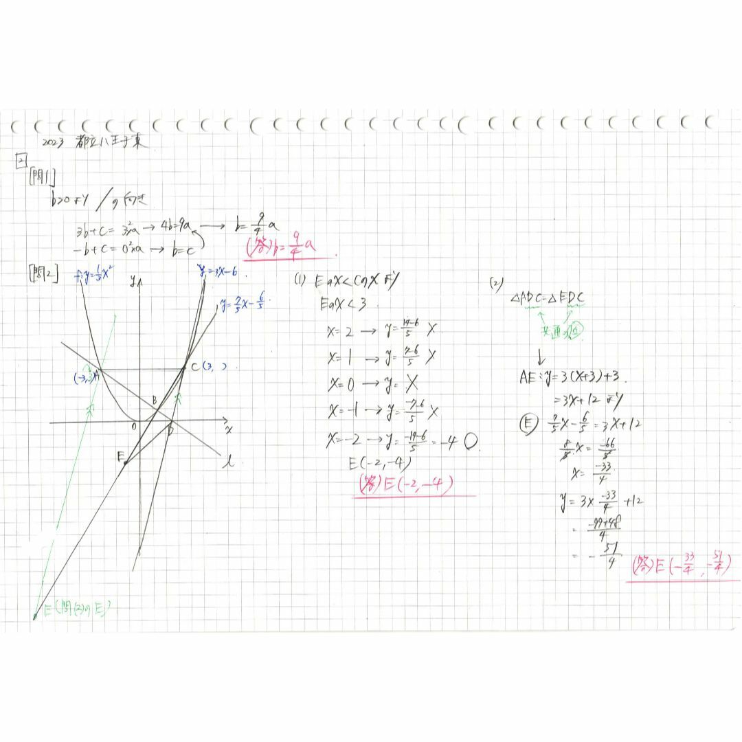 塾講師オリジナル数学解説自校作成10校(解説動画付)2018-23高校入試過去問