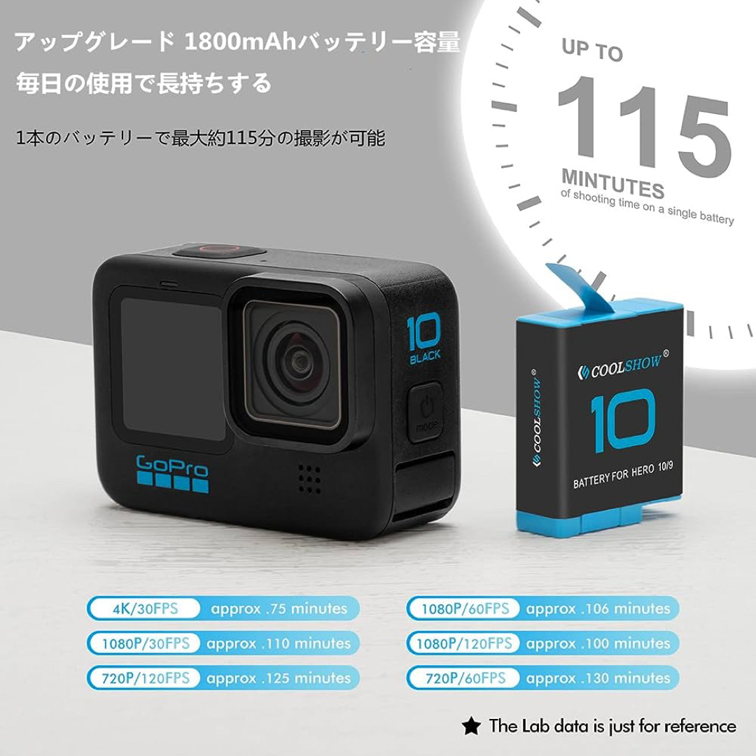 GoPro Hero 9/Hero 10/Hero 11 バッテリー交換2個 2