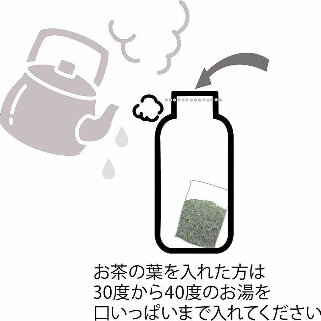 ◎新品 還元ボトル (赤絵) KANGEN4 低電位 水素製造ボトル 浄水の通販