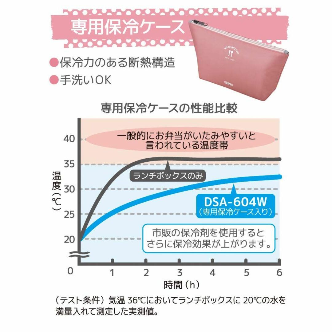 高い素材】【高い素材】サーモス 弁当箱 2段 スリム フレッシュランチボックス 弁当用品