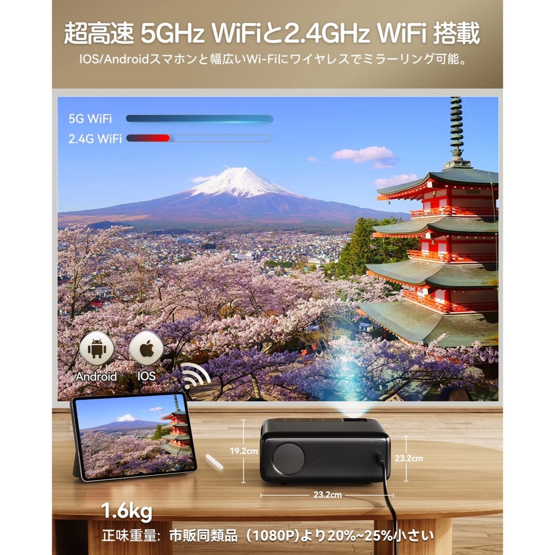 プロジェクター 小型 4K フルHD 15000Lm 5G Wi-Fi対応の通販 by ai's