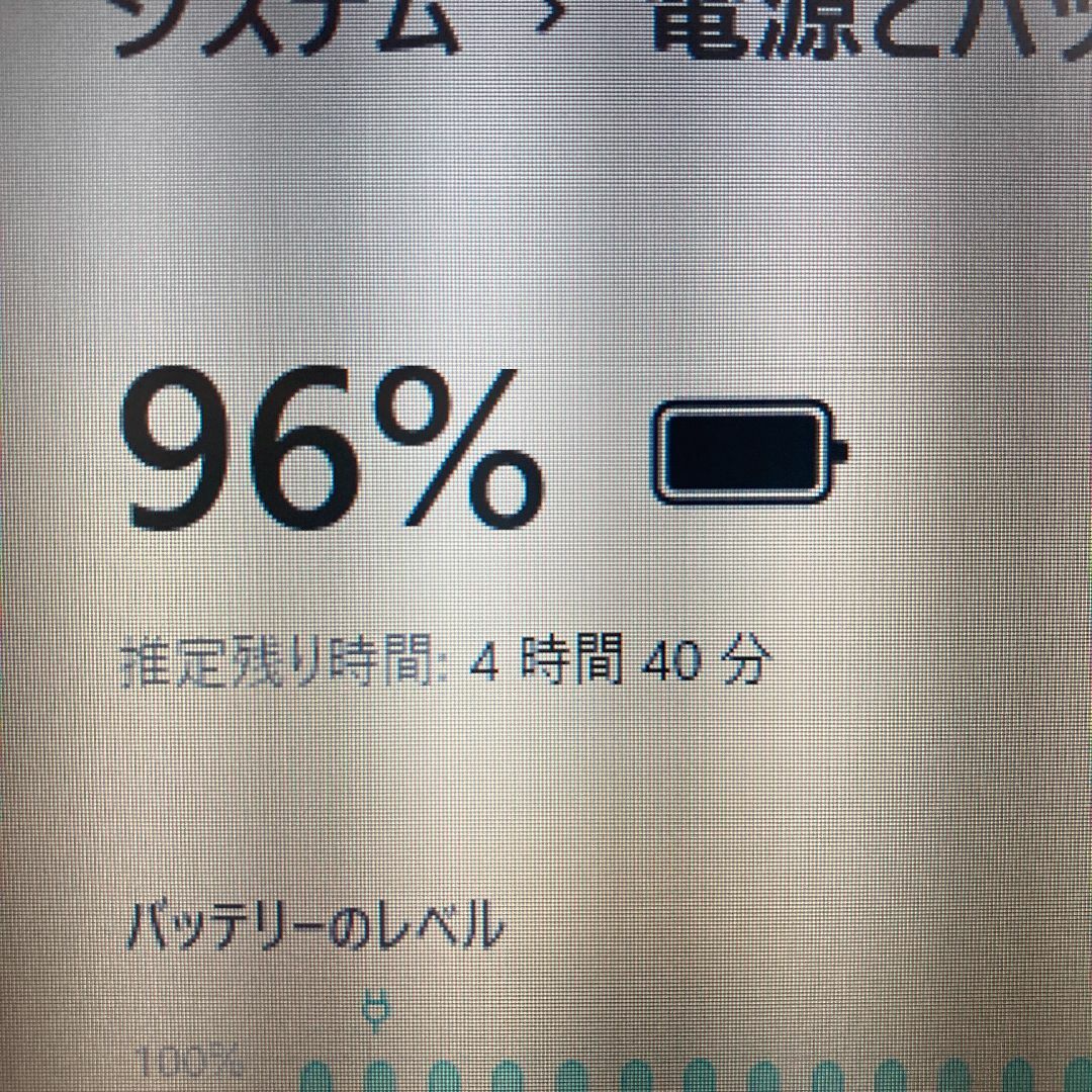 HP - HP ProBook ノートパソコン Windows11 (M40)の通販 by りんご