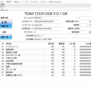 爆速SSD512GB 東芝 T75/PB core i7 5500U/メモリ8G