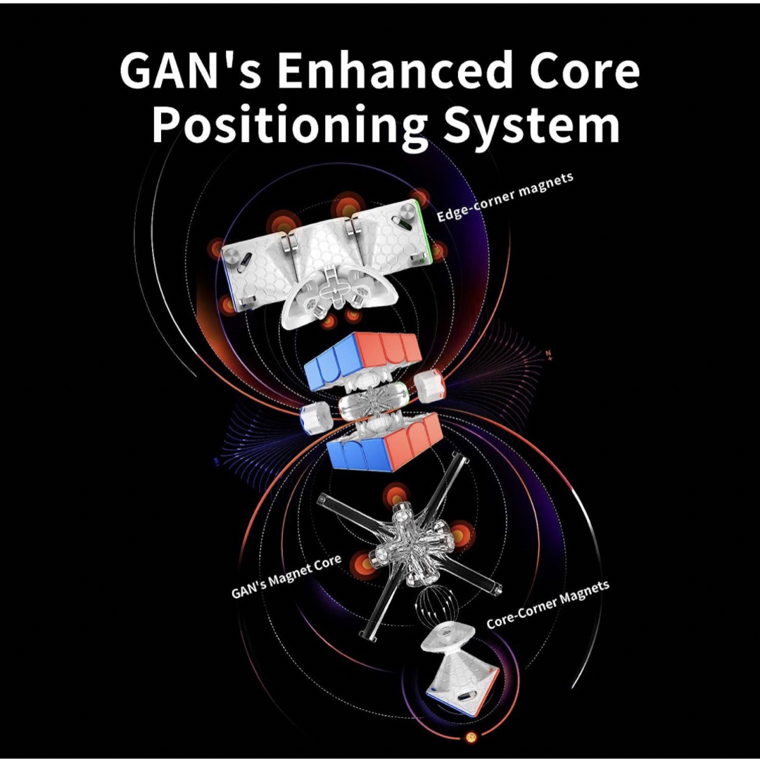 GAN 11 M Pro, 公式 競技用 マジックキューブ - ガンキューブの通販 by