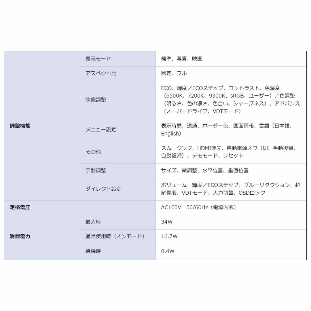 IODATA I・O DATA/27型ワイド液晶ディスプレイ/LCD-MF277XDB ④の通販 by snknc326's shop｜ アイオーデータならラクマ