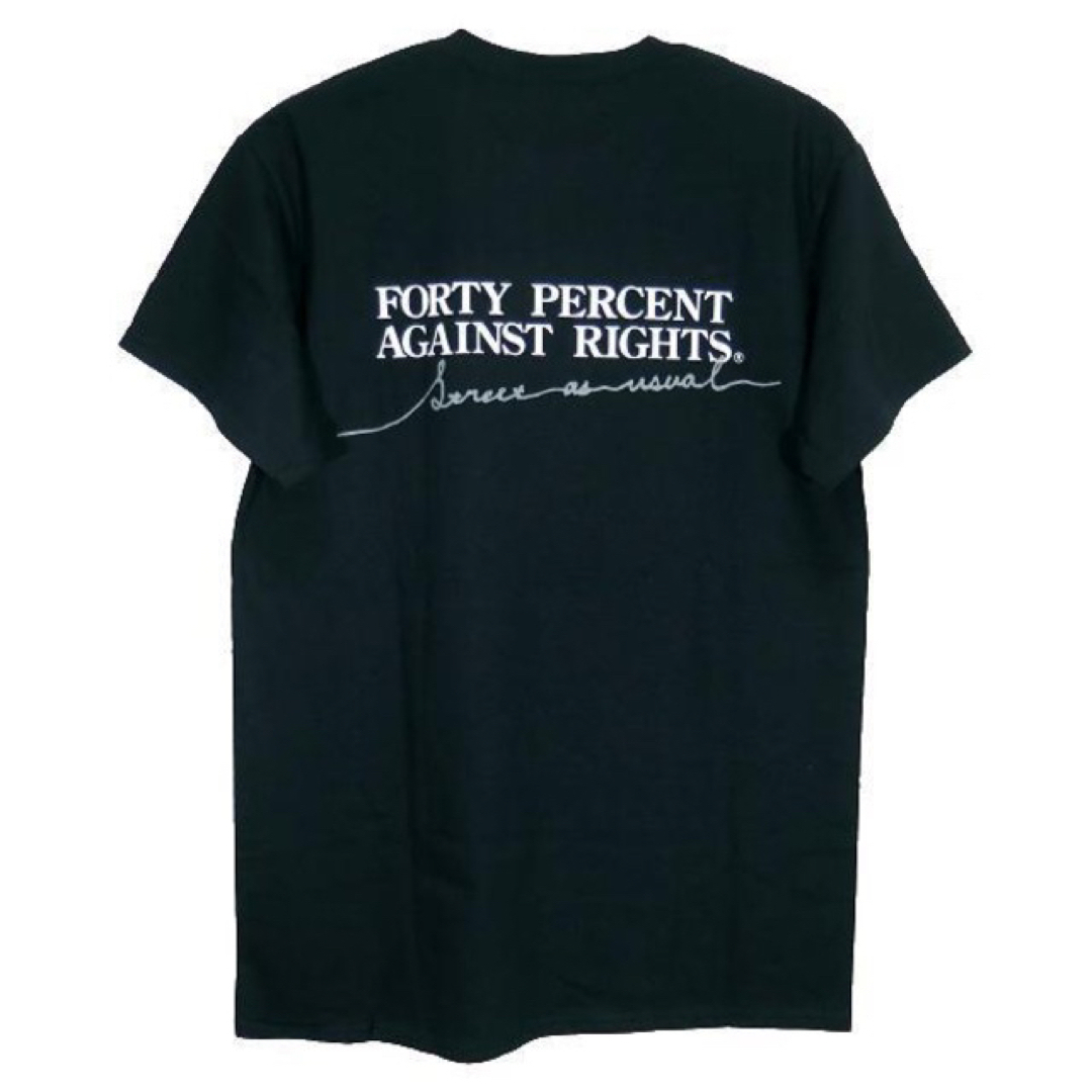 forty percent against rights FPAR