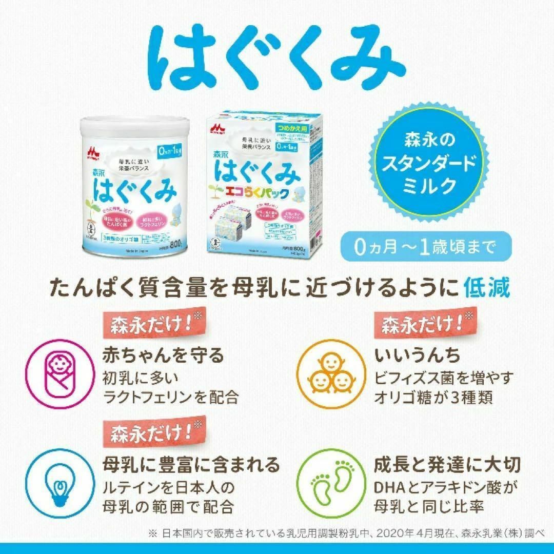 【新品】森永 はぐくみエコらくパック 詰め替え用 800g×4箱セット 2