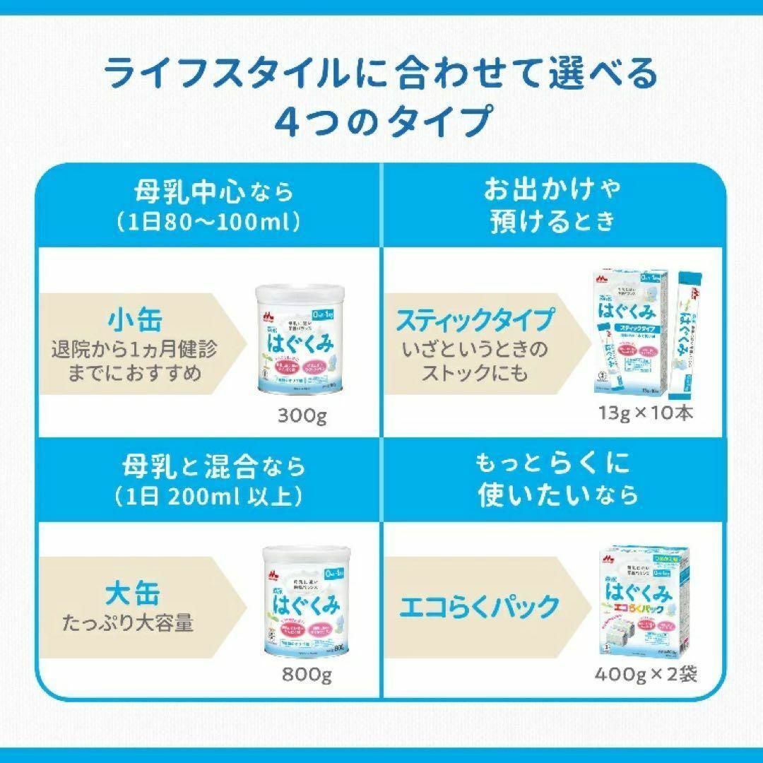 【新品】森永 はぐくみエコらくパック 詰め替え用 800g×4箱セット 6