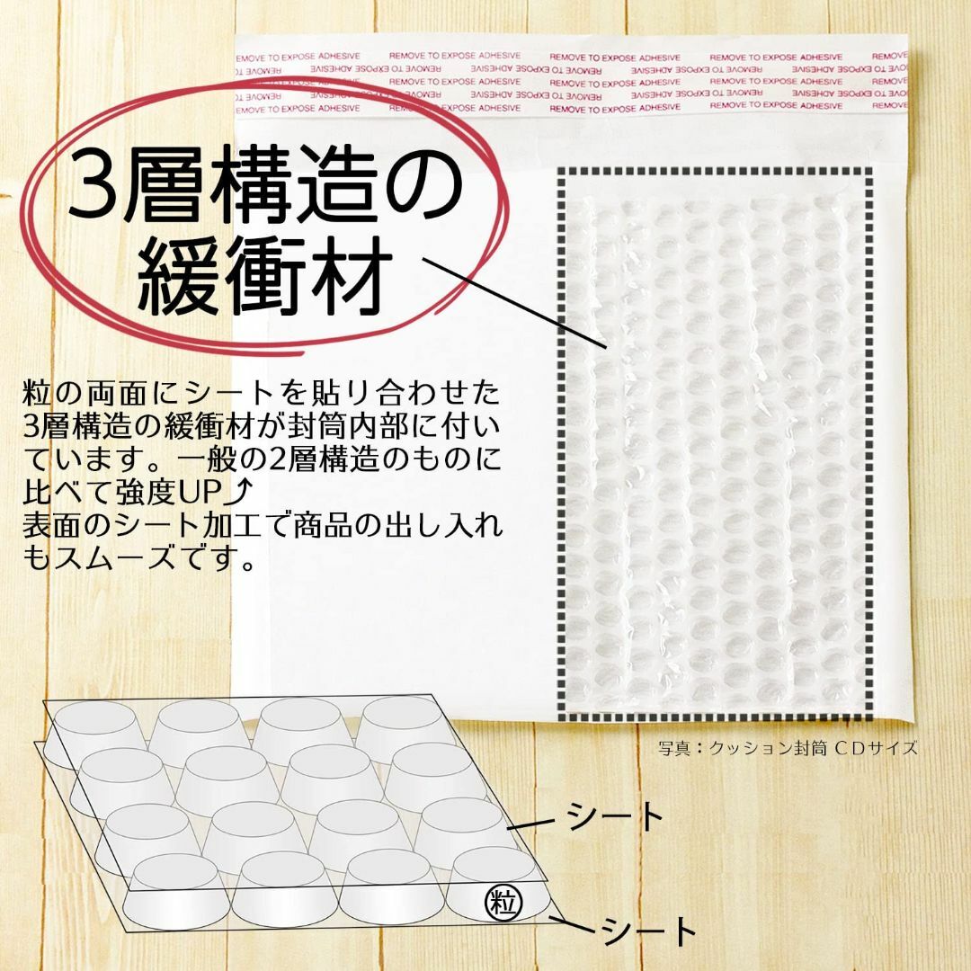 【特価セール】アイ・エス クッション封筒 CDサイズ 対応 白 100枚 CEN