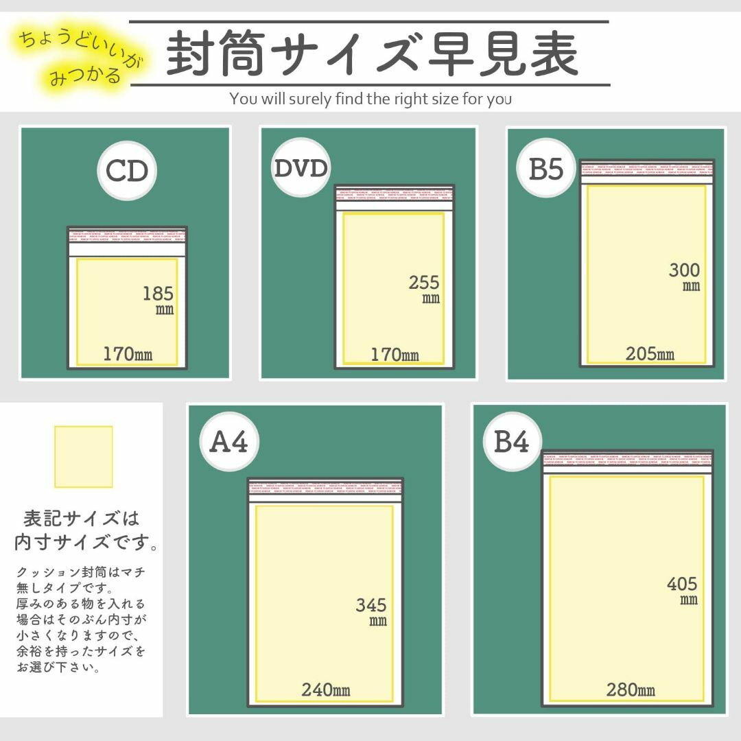 【特価セール】アイ・エス クッション封筒 CDサイズ 対応 白 100枚 CEN