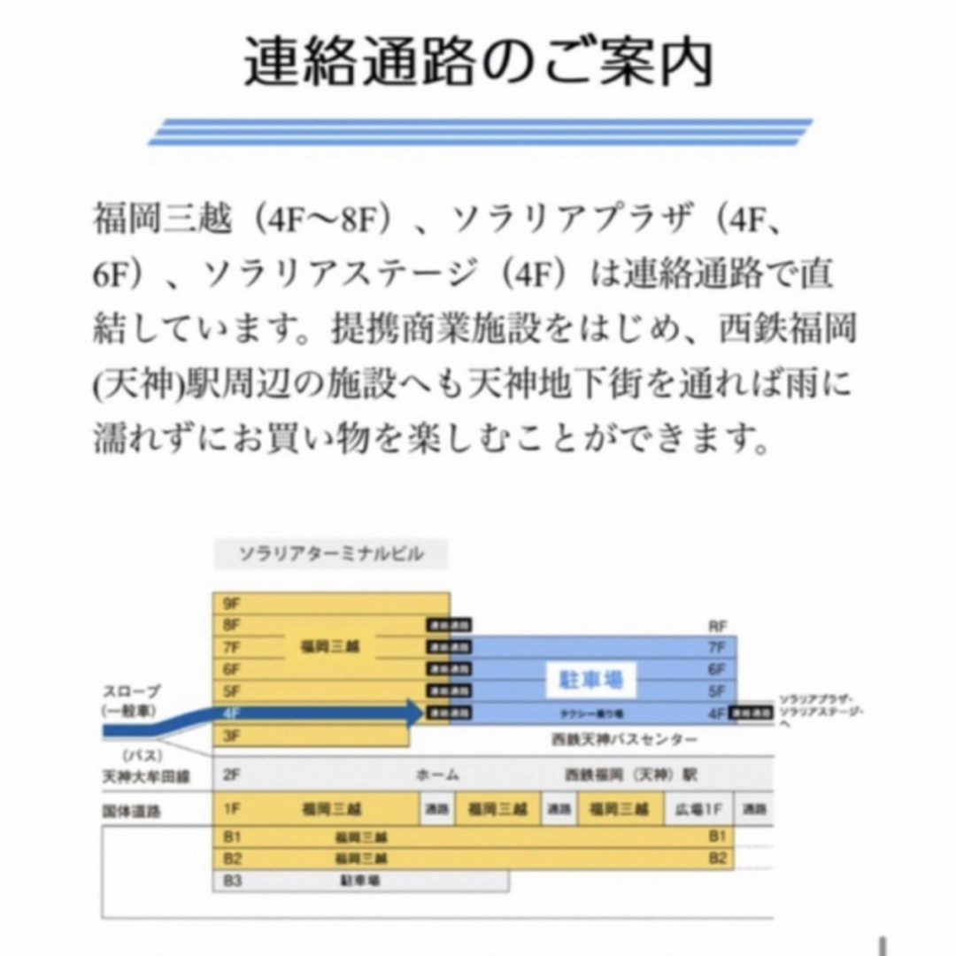 三越(ミツコシ)の福岡三越　岩田屋　ソラリアターミナル駐車場　駐車券　12時間分　6,480円分 チケットの施設利用券(その他)の商品写真