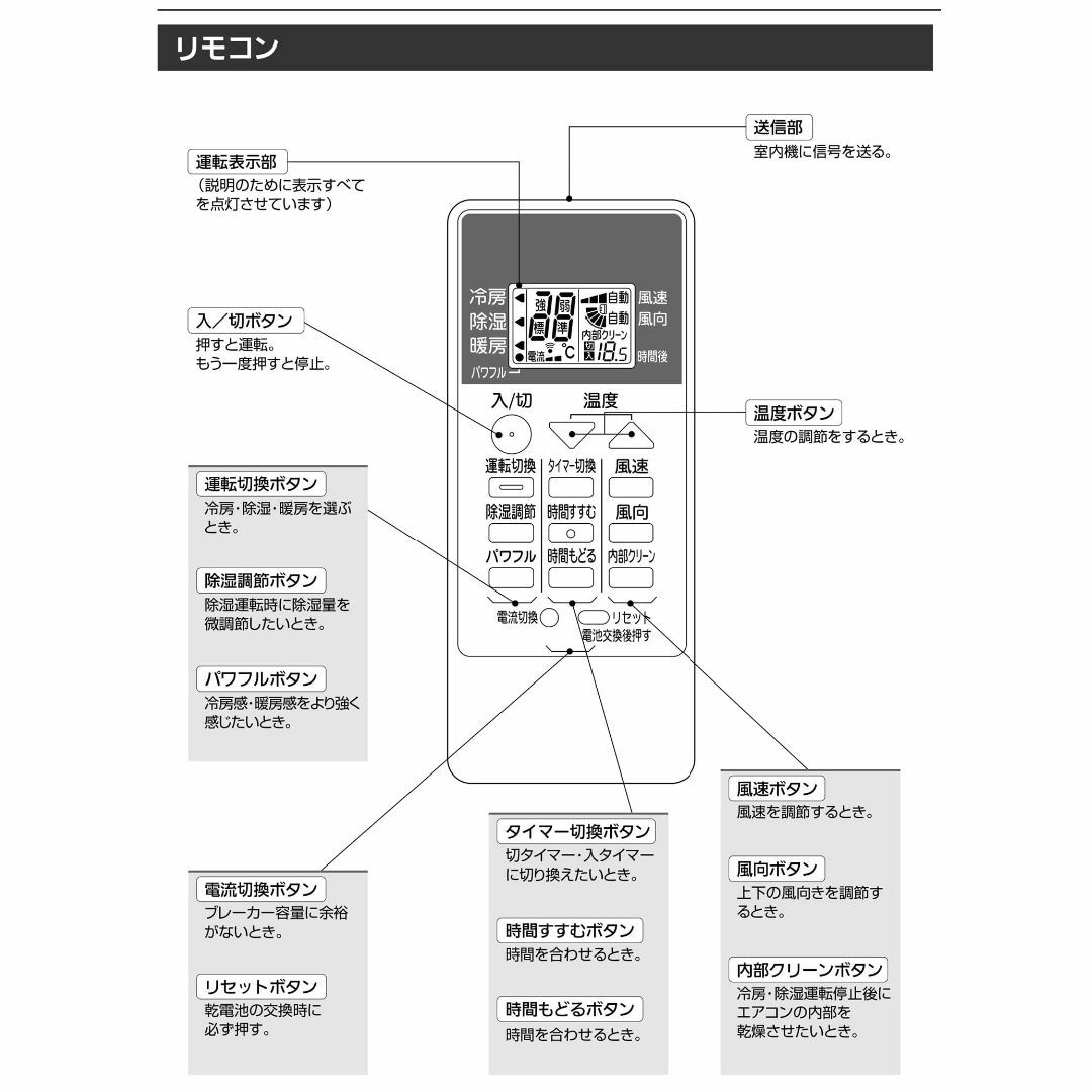 【2023最新】エアコン リモコン 三菱 霧ヶ峰 エアコン リモコン fit f